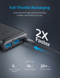 Anker Powercore Select 20,000